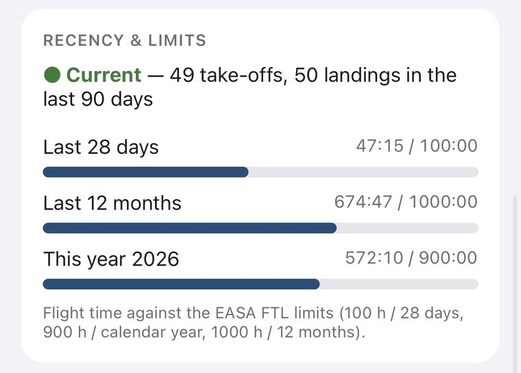 Recency and EASA flight time limits