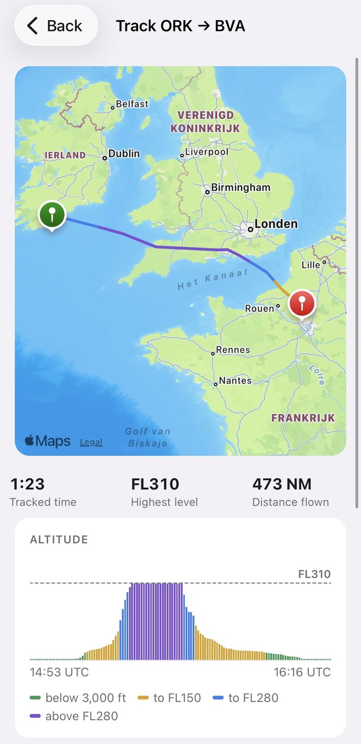 Flight track from Cork to Beauvais, coloured by altitude, with the altitude profile